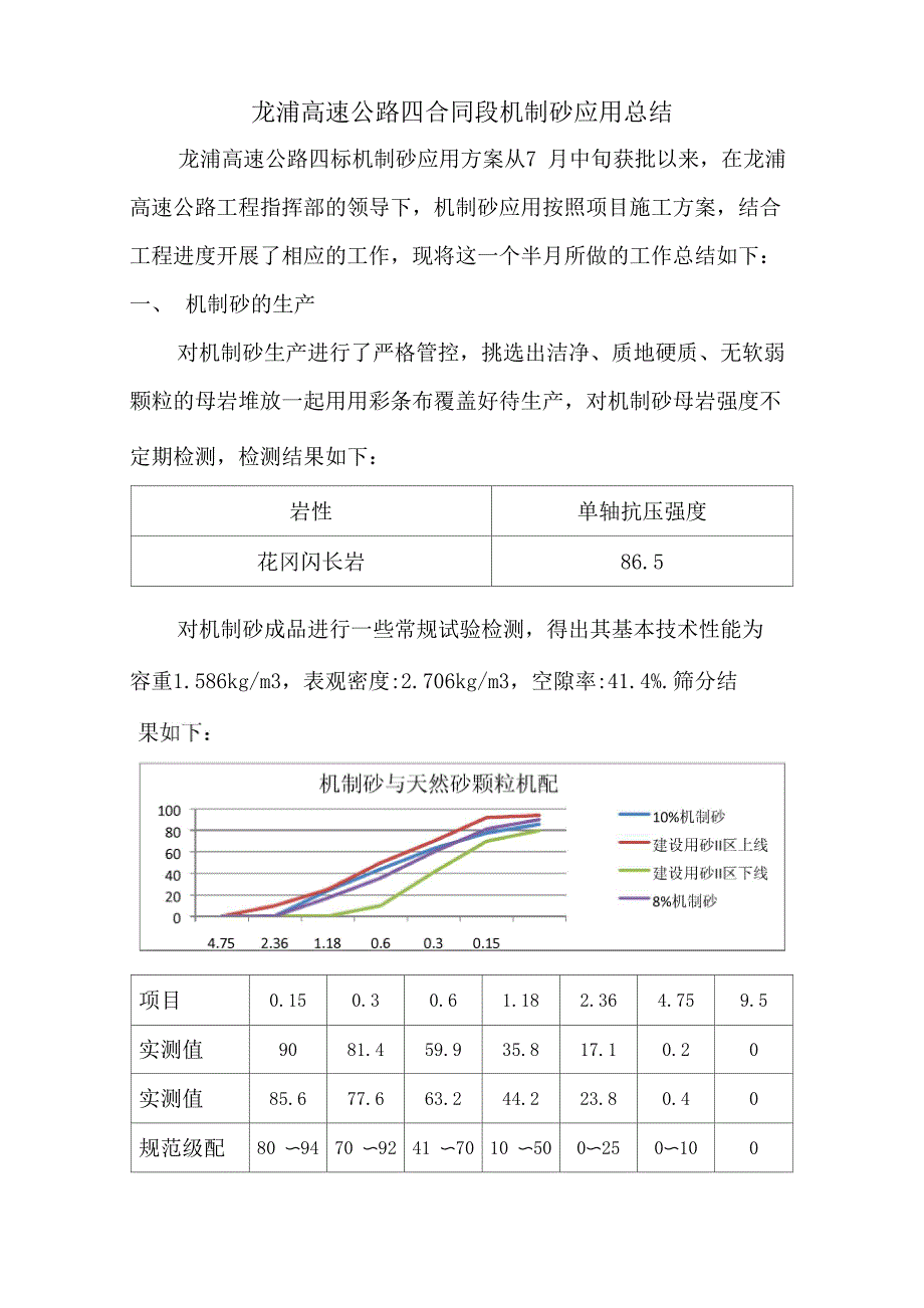 机制砂应用总结_第1页