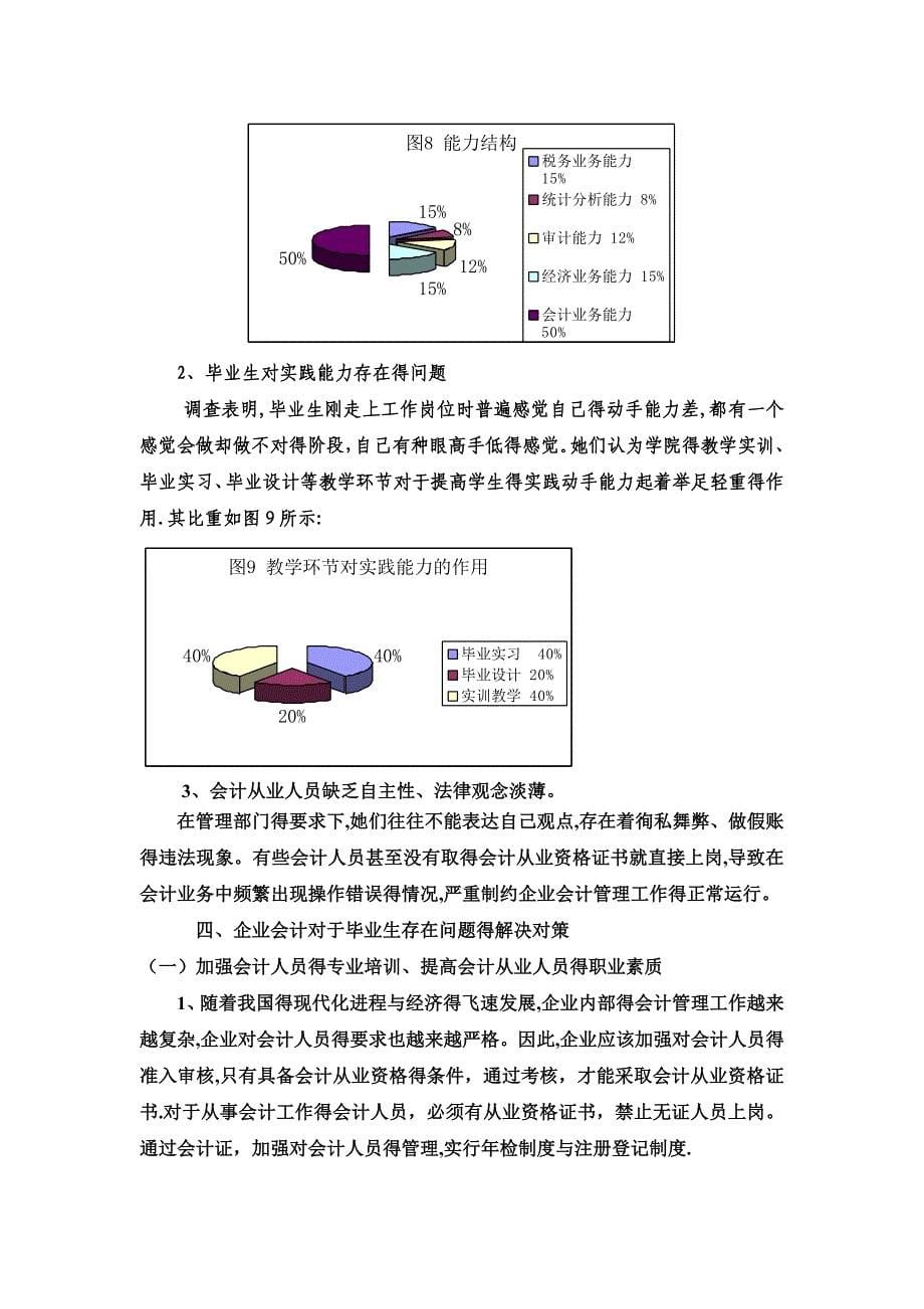 财务会计人员需求的调查报告_第5页