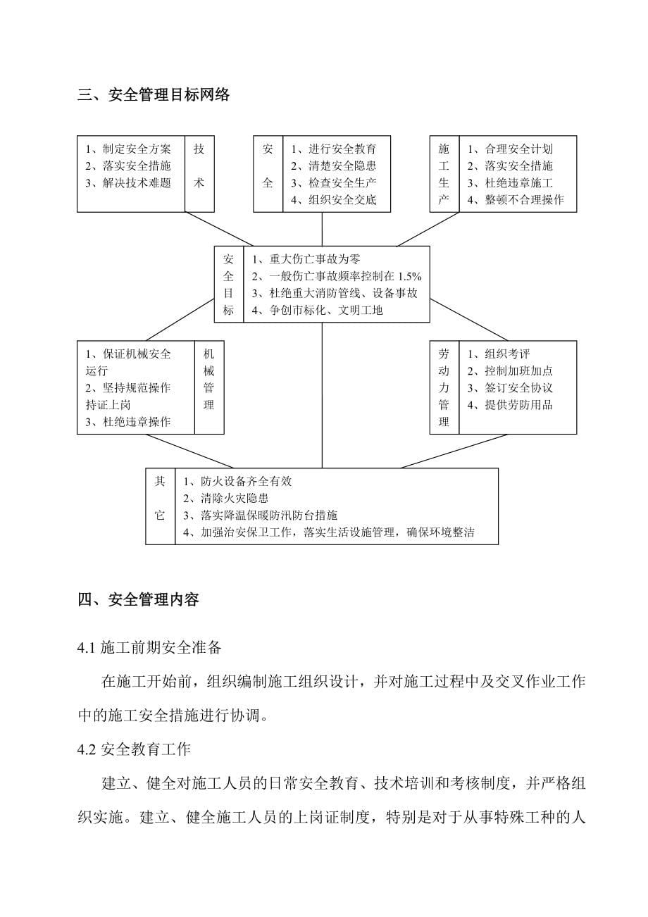 黑龙江某纪念馆屋面防水维修工程施工方案_第5页