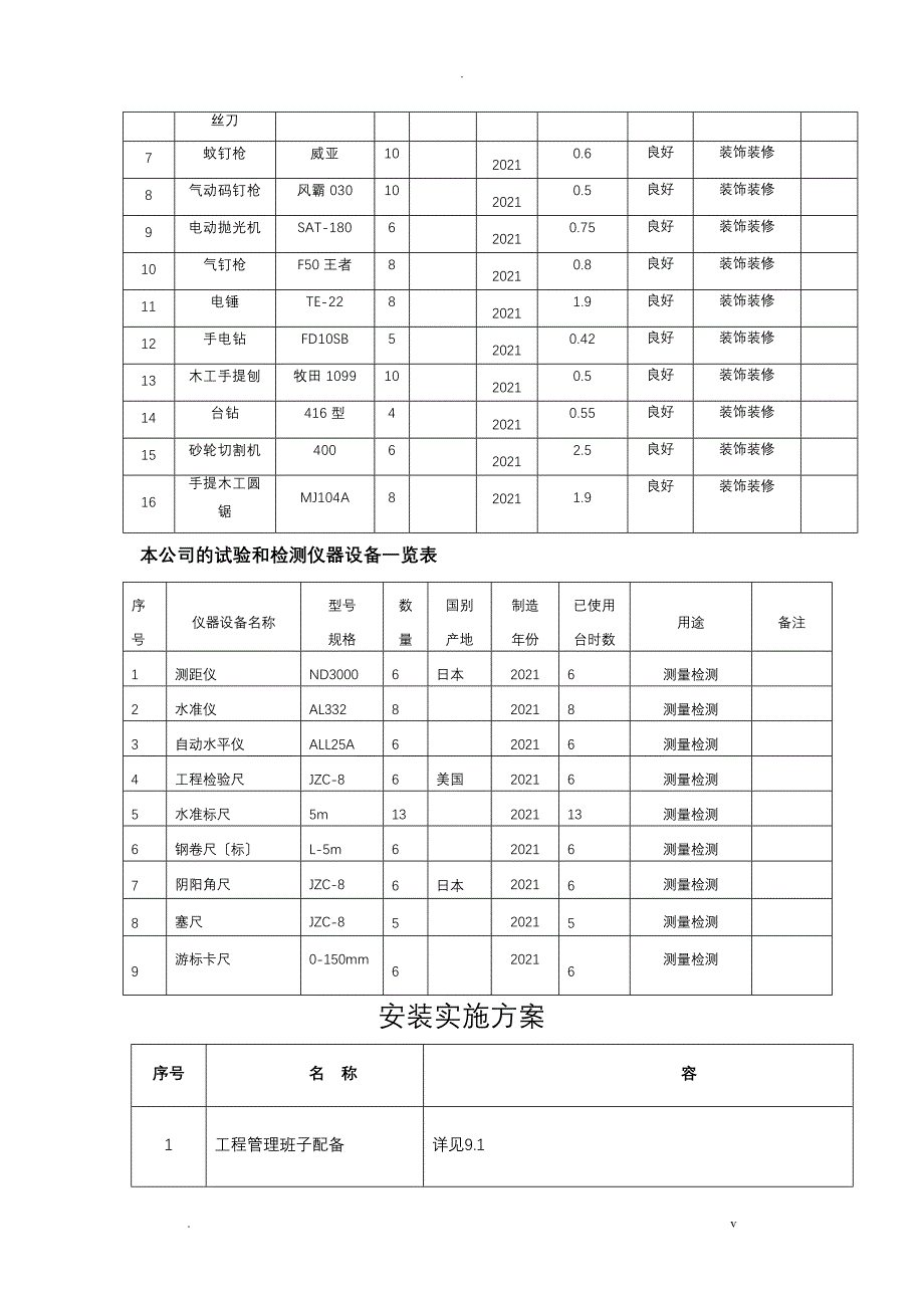 工程服务内容描述_第5页