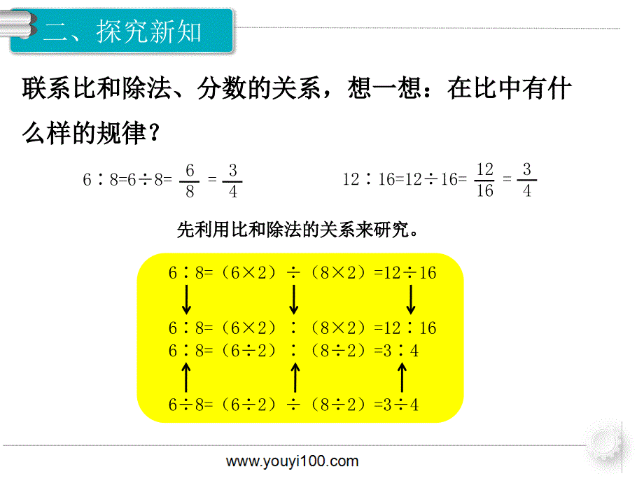 比的基本性质8_第3页