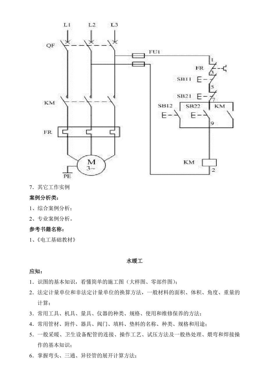 专业技术等级培训考核大纲_第5页