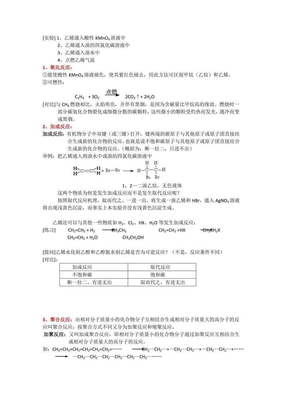 烯烃的知识点总结_第5页