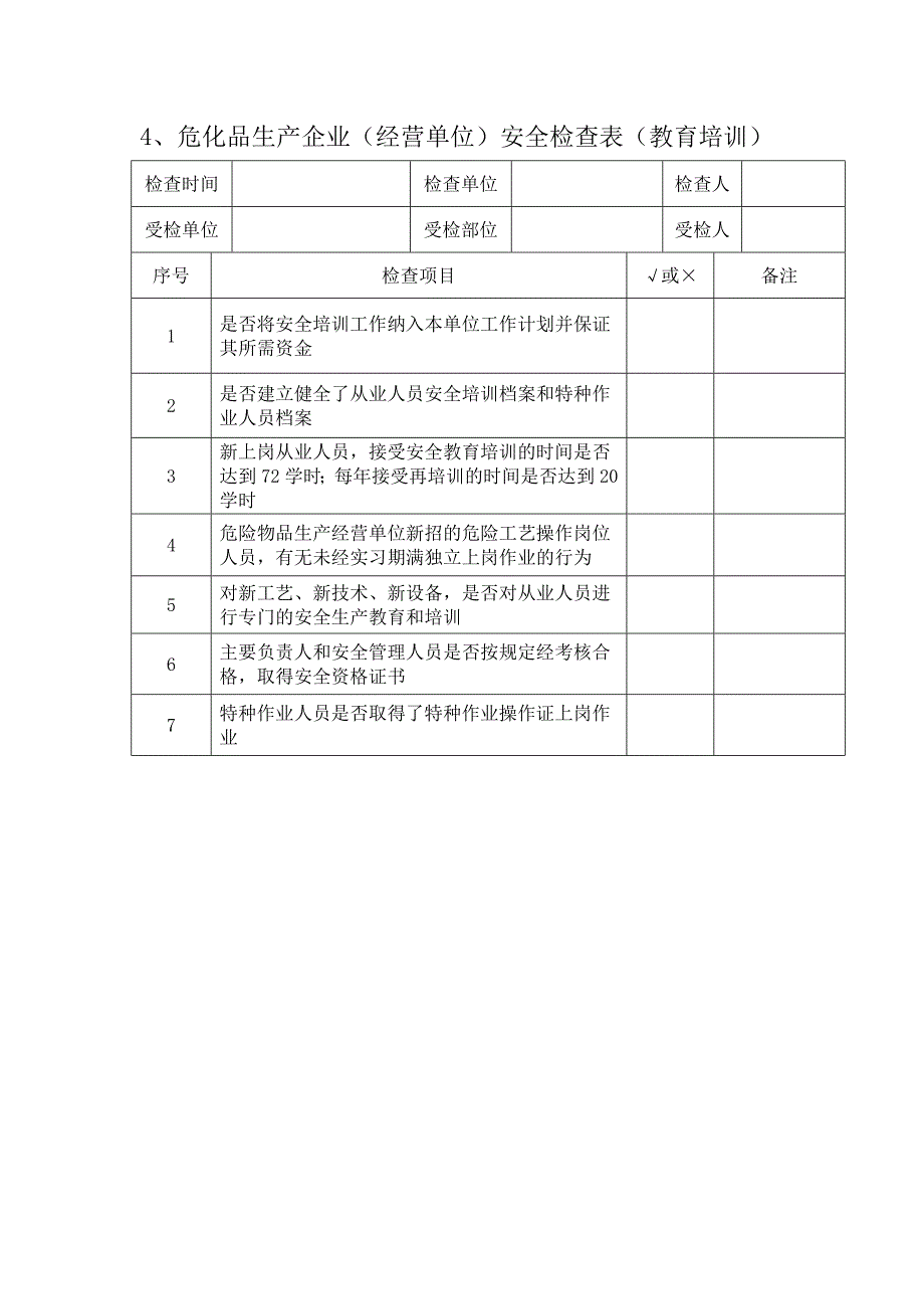 安全检查表实例Word_第4页