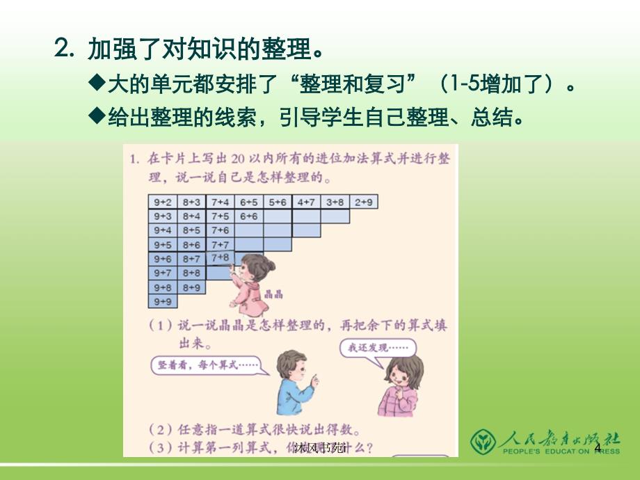 人教版数学一年级上册修订教材解读[行业特制]_第4页