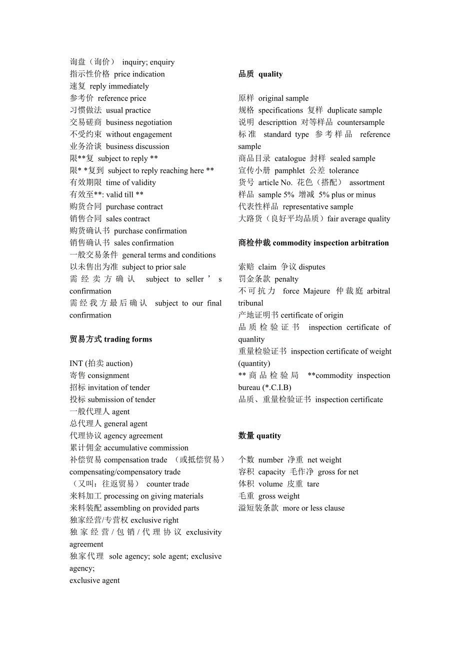 外贸英语专有名词_第2页