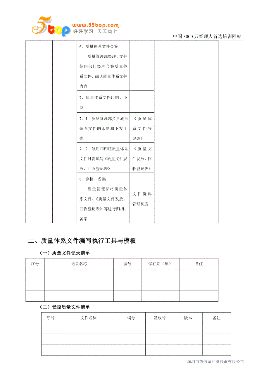 质量体系编写流程与工作执行.doc_第2页