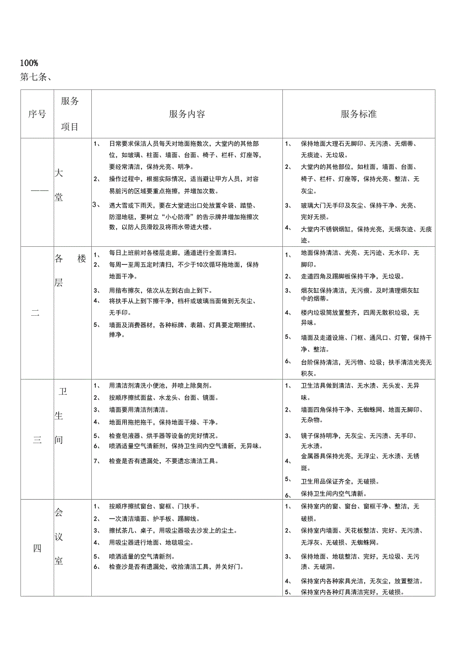 保洁服务承包合同_第3页