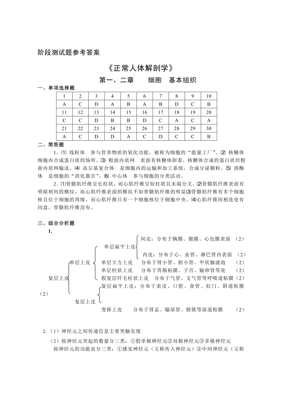 解剖-阶段测试题答案_第1页