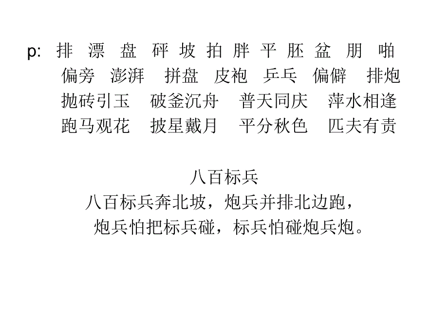 《普通话正音练习》PPT课件.ppt_第3页