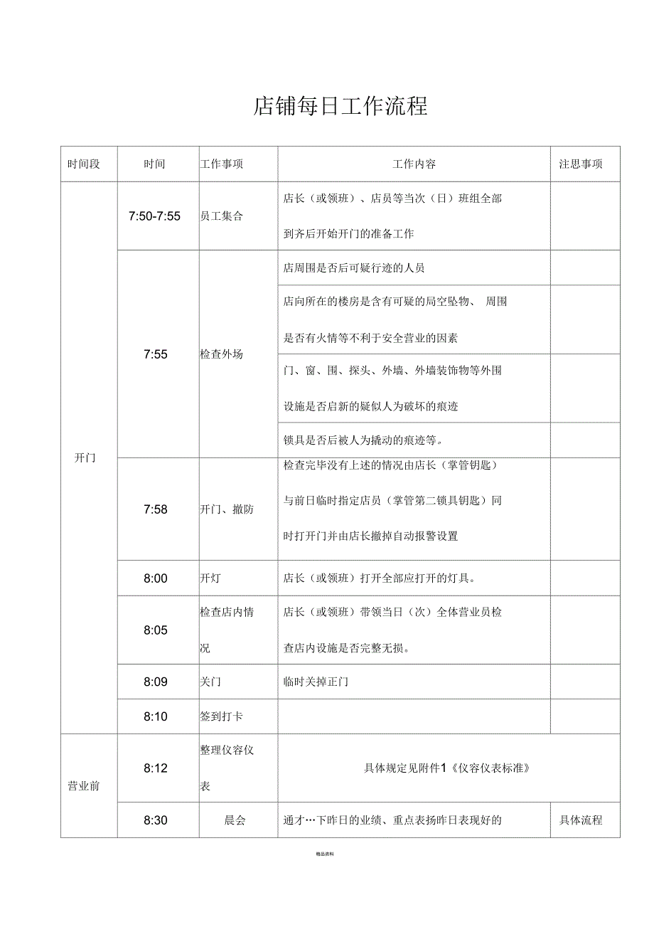 珠宝店店铺每日工作流程_第1页