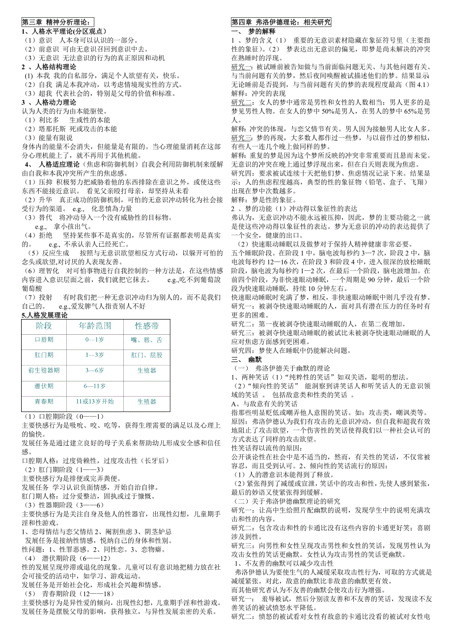 人格心理学 重难点笔记 陈会昌译版.doc_第1页