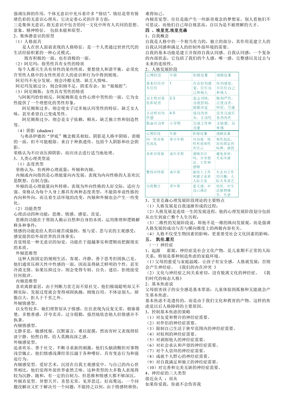 人格心理学 重难点笔记 陈会昌译版.doc_第3页