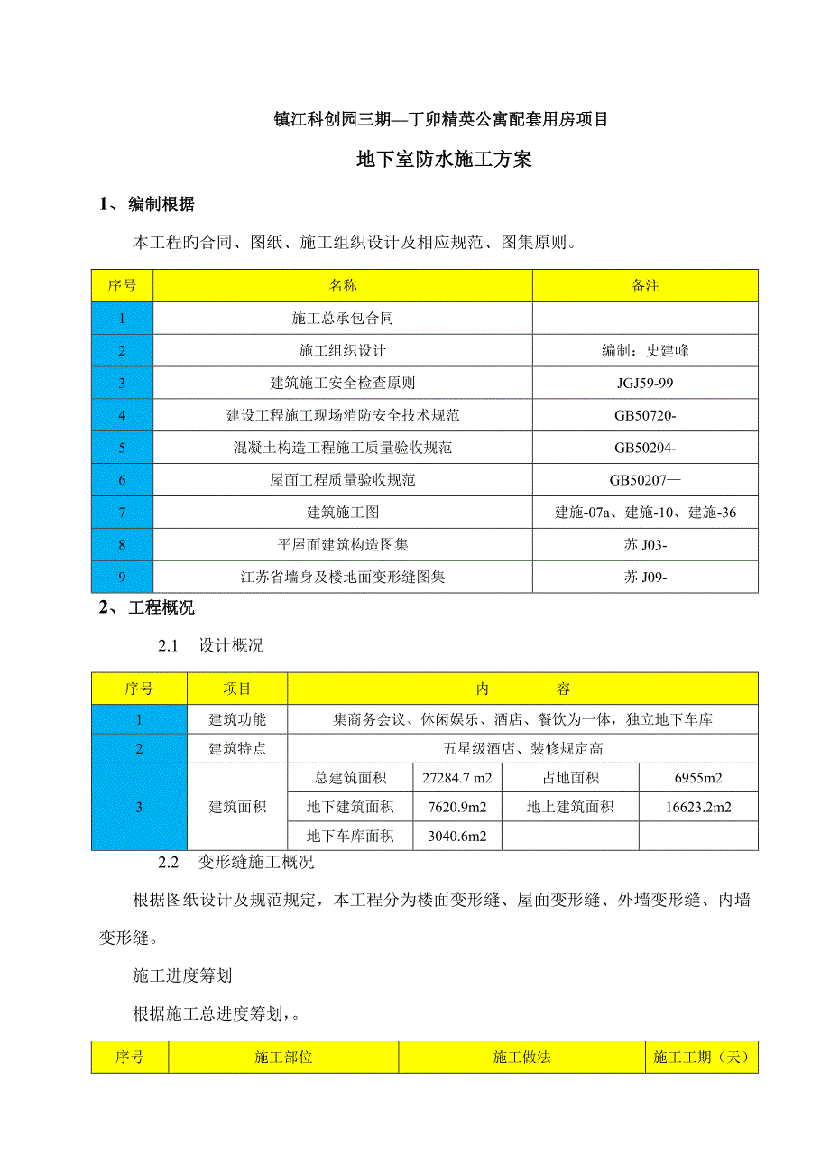 变形缝综合施工专题方案_第2页