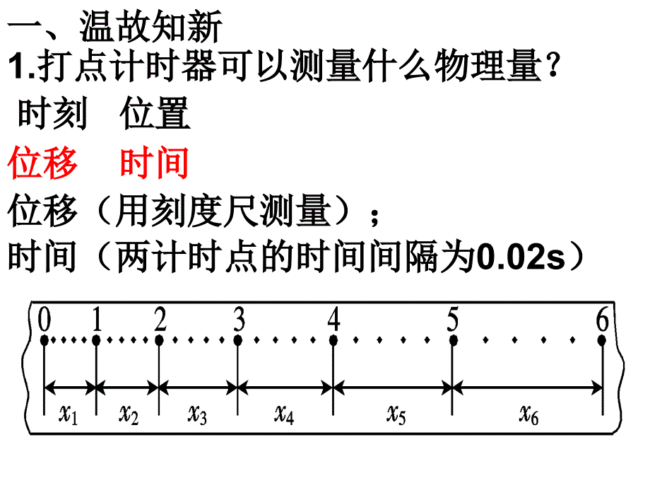 实验探究小车速度随时间变化的规律29张PPT_第2页