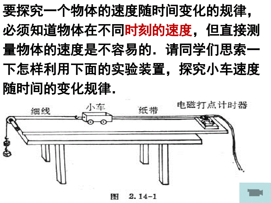 实验探究小车速度随时间变化的规律29张PPT_第4页