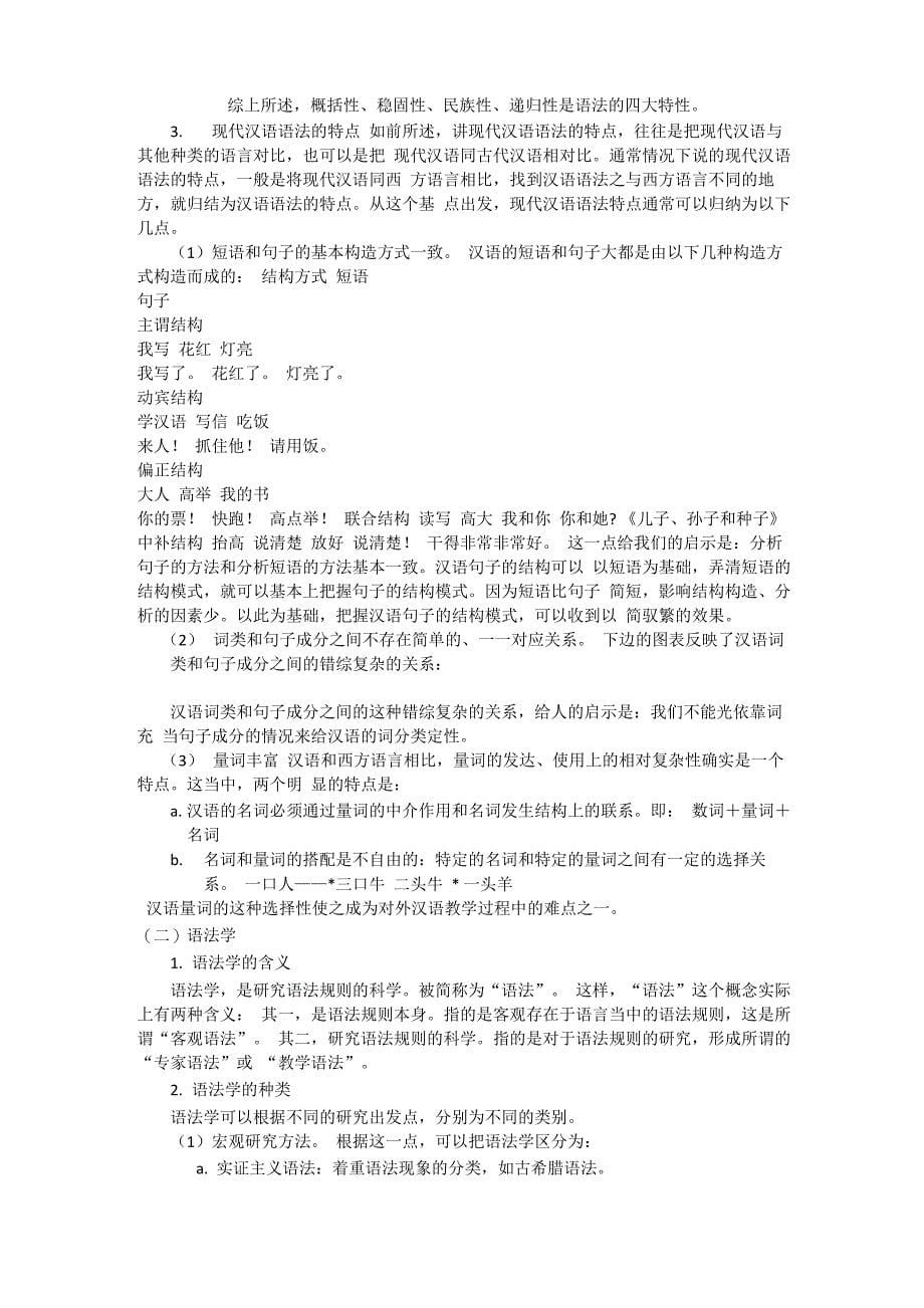 现代汉语语法讲义_第5页
