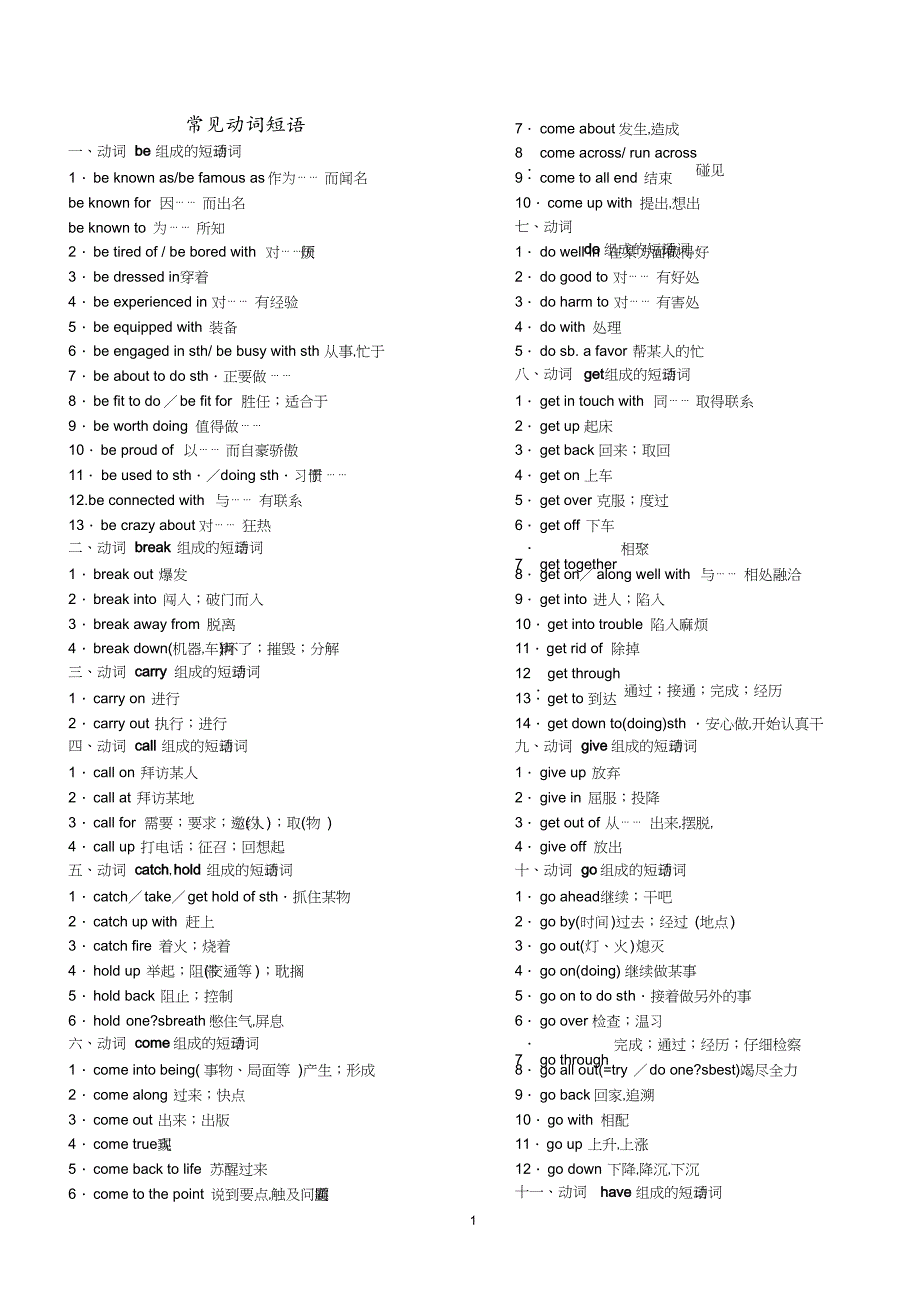 常见动词短语[共14页]_第1页