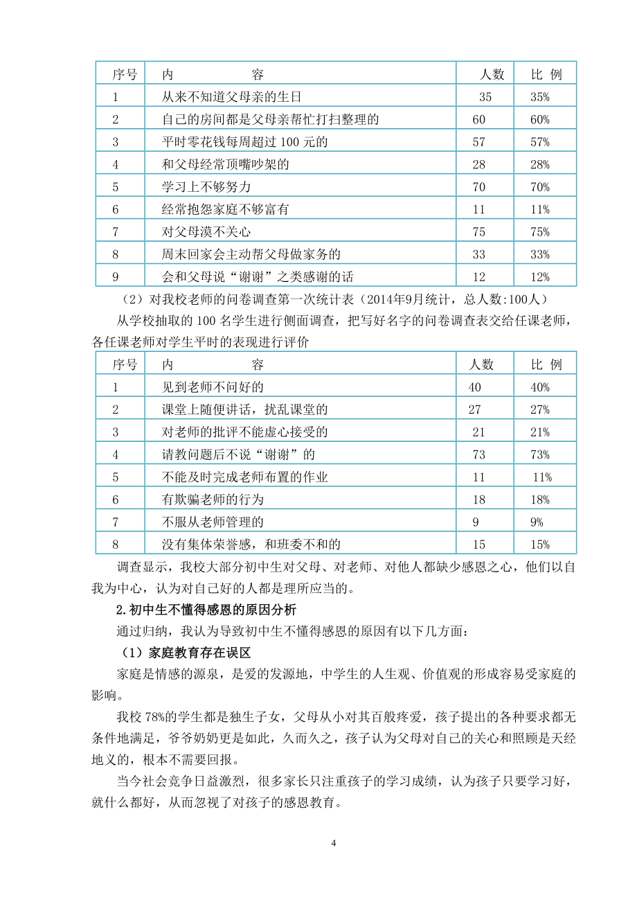 农村初中感恩教育实施的途径与方法研究等论文集(修改)学位论文_第4页