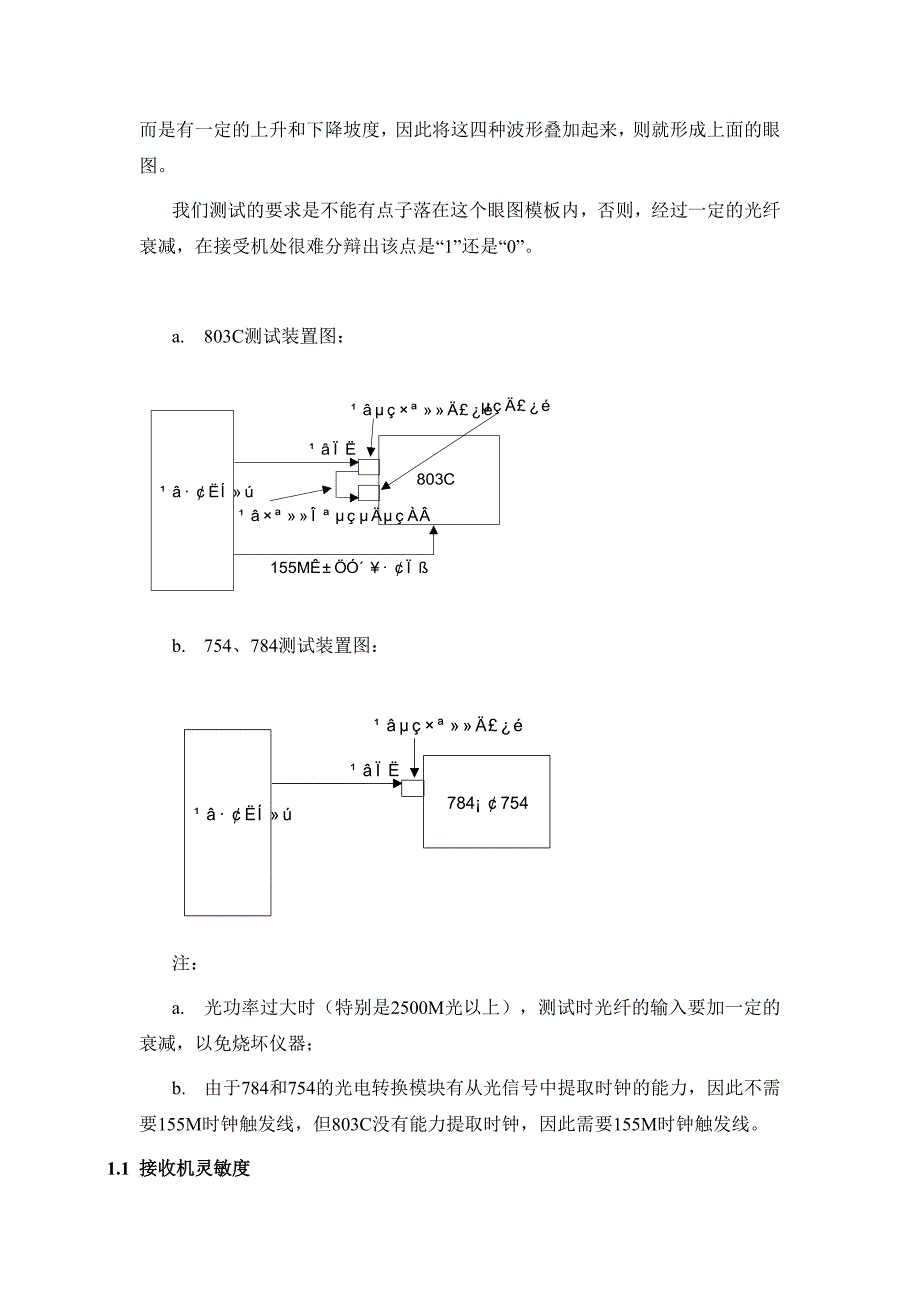 传输测试大全.doc_第3页