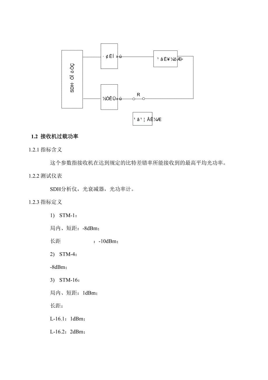 传输测试大全.doc_第5页