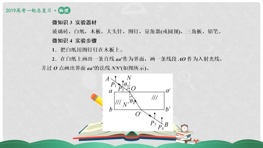 高考物理一轮复习 第十五章 光 电磁波与相对论 第3讲 实验：测定玻璃的折射率课件_第4页