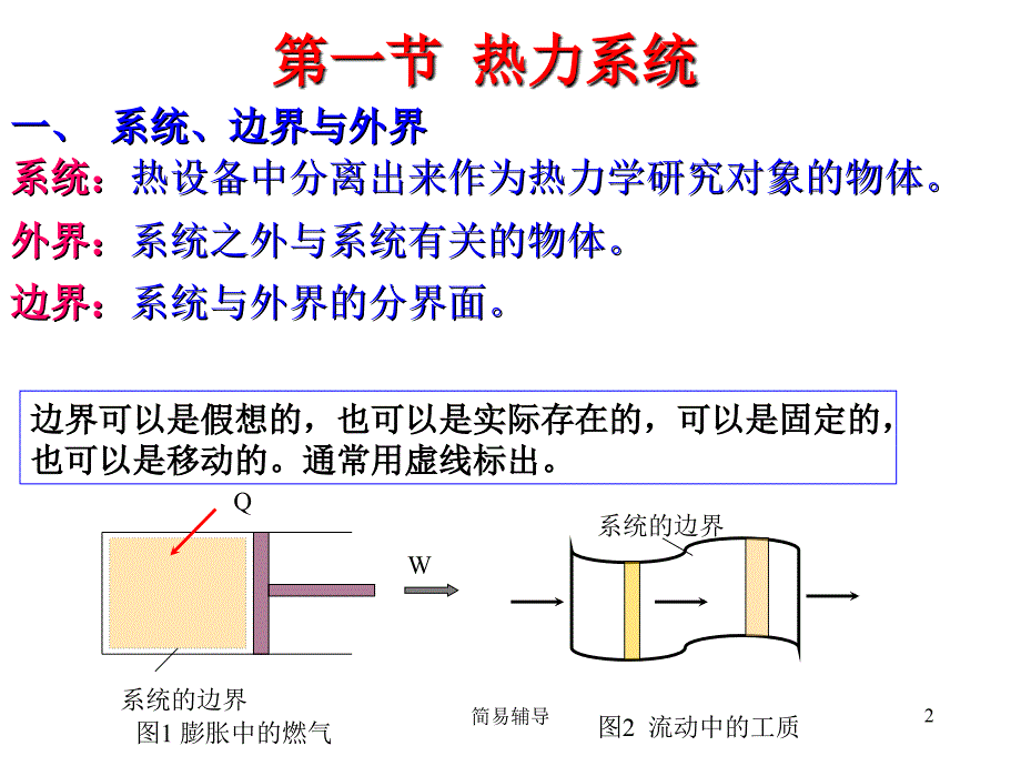 工程热力学1 基本概念【优选课堂】_第2页