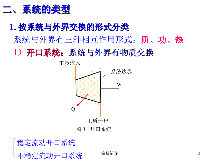 工程热力学1 基本概念【优选课堂】_第3页