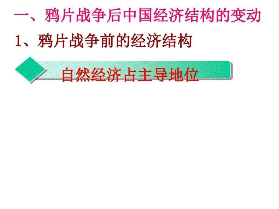 近代中国民族工业的兴起_第5页