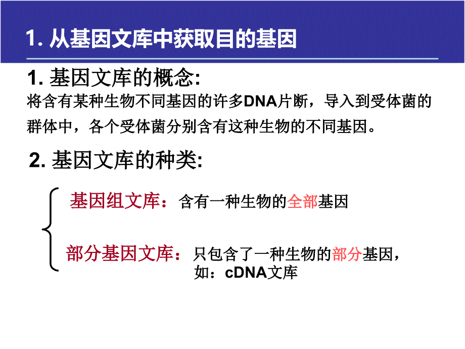 1.2基因工程的基本操作程序_第4页