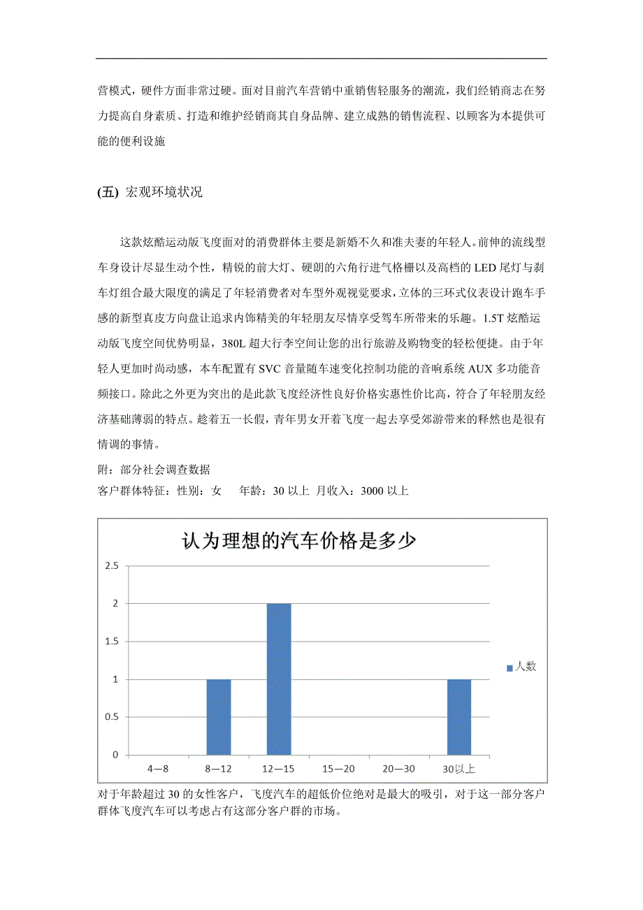 本田飞度五一营销策划书_第4页