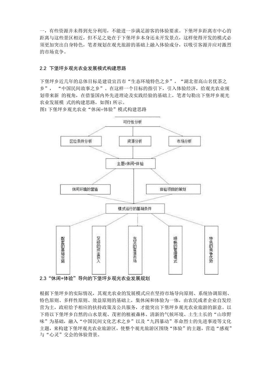 体验式农业_第5页