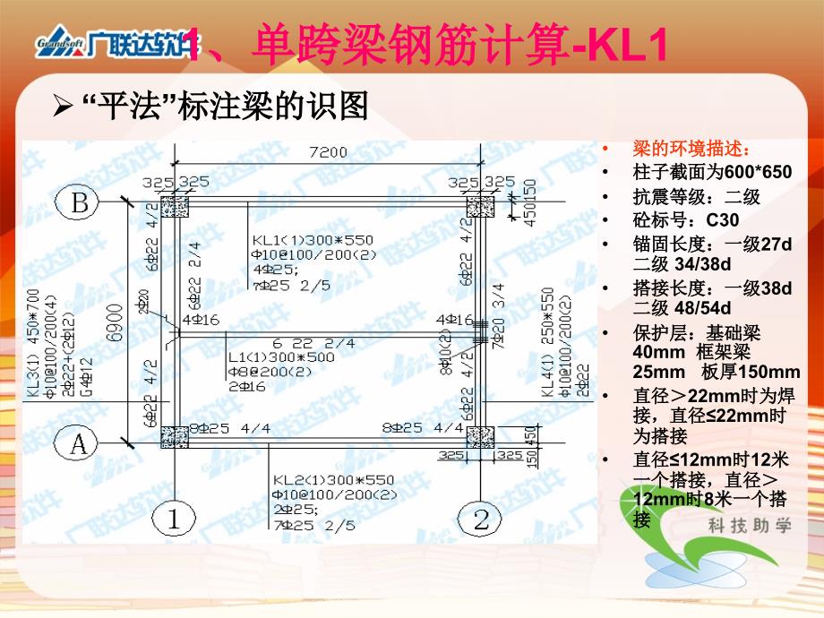 梁钢筋计算公式图解讲义_第2页