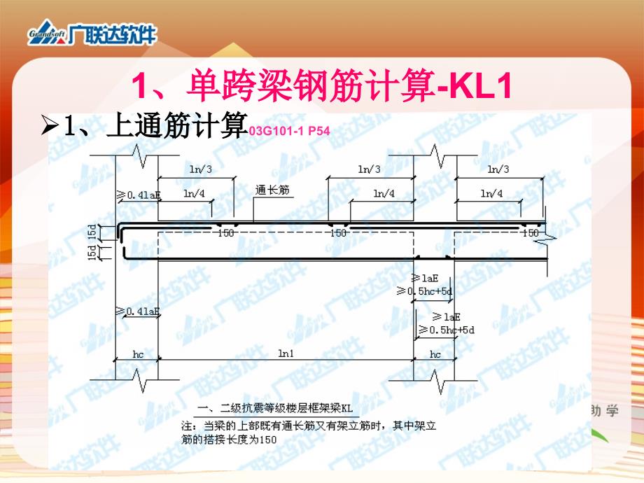 梁钢筋计算公式图解讲义_第4页