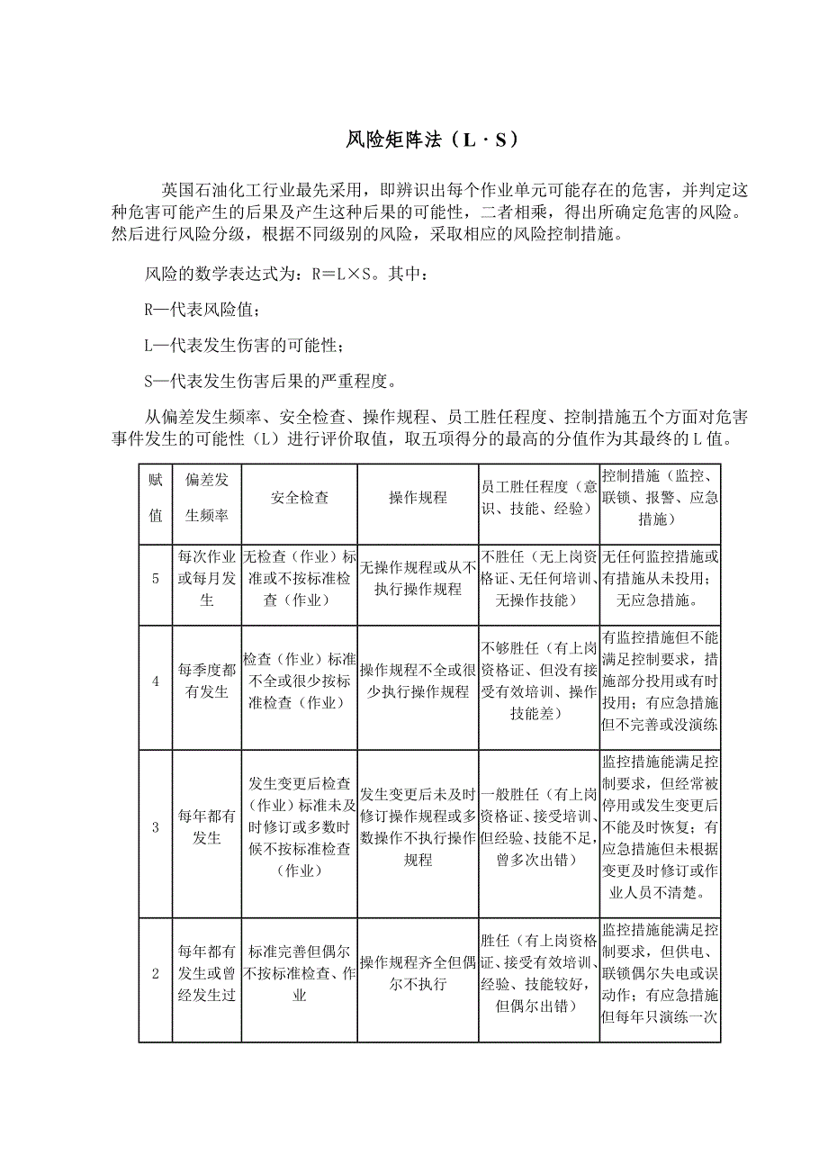 安全风险评价风险矩阵法(L&#183;S)、LEC法.doc_第1页