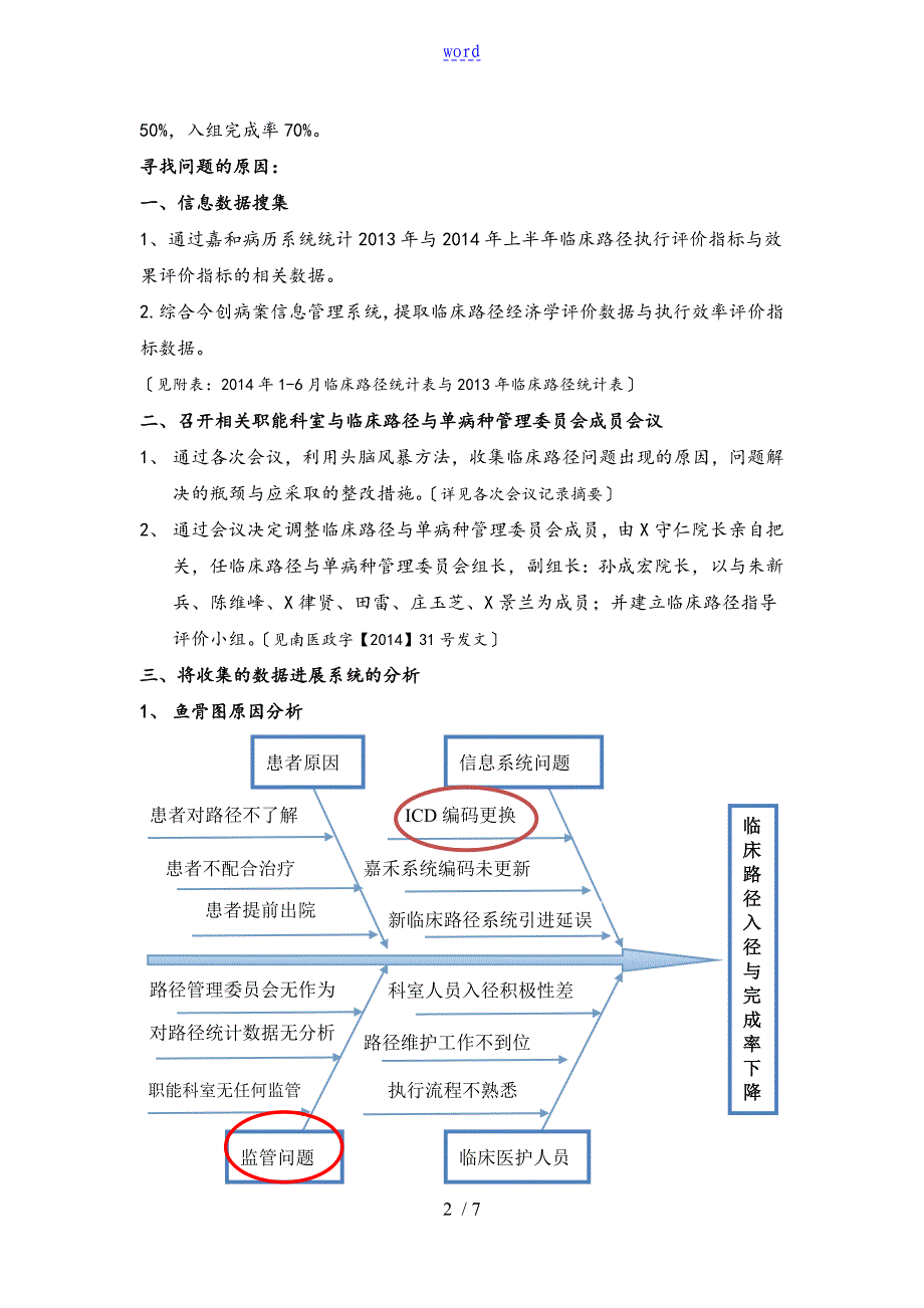 临床的路径PDCA分析报告报告材料_第2页