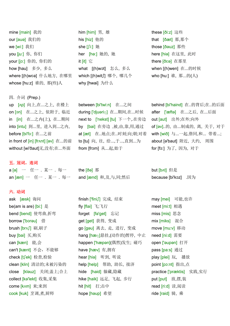 小学英语二级词汇带音标_第5页