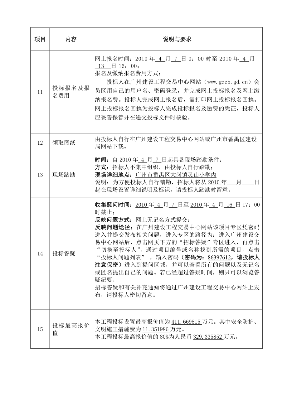 岗镇灵山小学综合艺术楼及校门建设工程招标文件_第4页