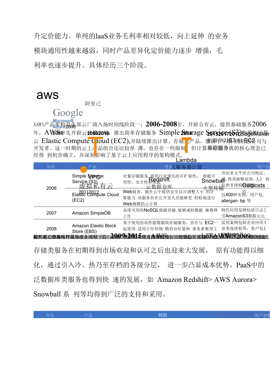 复盘云计算三巨头崛起之路竞争格局仍然有变0001.docx_第3页