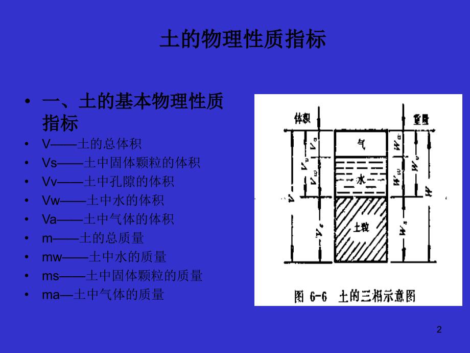 6土的物理性质1_第2页