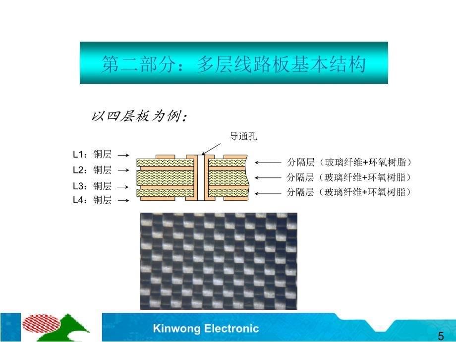 PCB流程简介分析_第5页