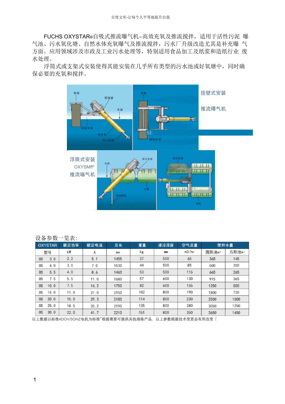 推流曝气机工作原理德国FUCHS自吸式推流搅拌曝气机的简单介绍_第1页