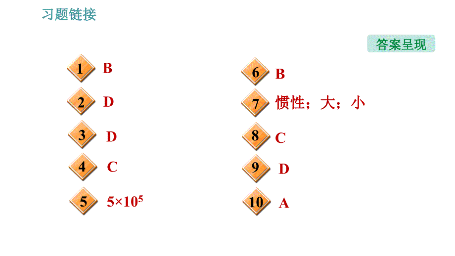 沪粤版八年级下册物理 第8章 8.1.2 压　强 习题课件_第3页