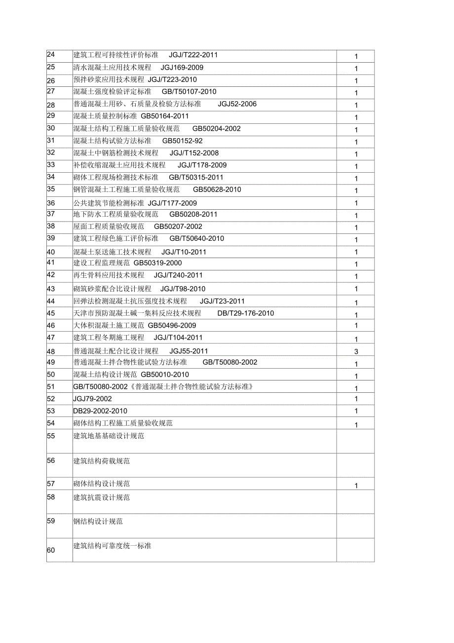 实训基地建设总结报告实训基地建设为中央财政支持高职院校提升_第5页