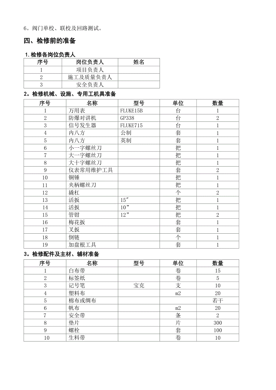 阀门大修检修方案_第4页