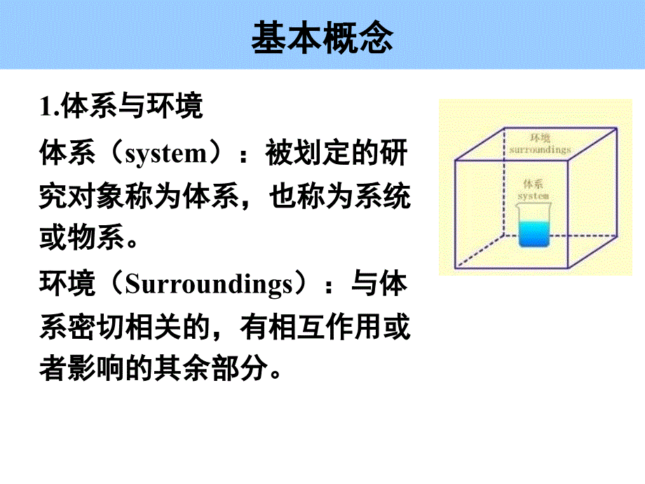 天津大学化工热力学第4章热力学基本定律ppt课件_第4页