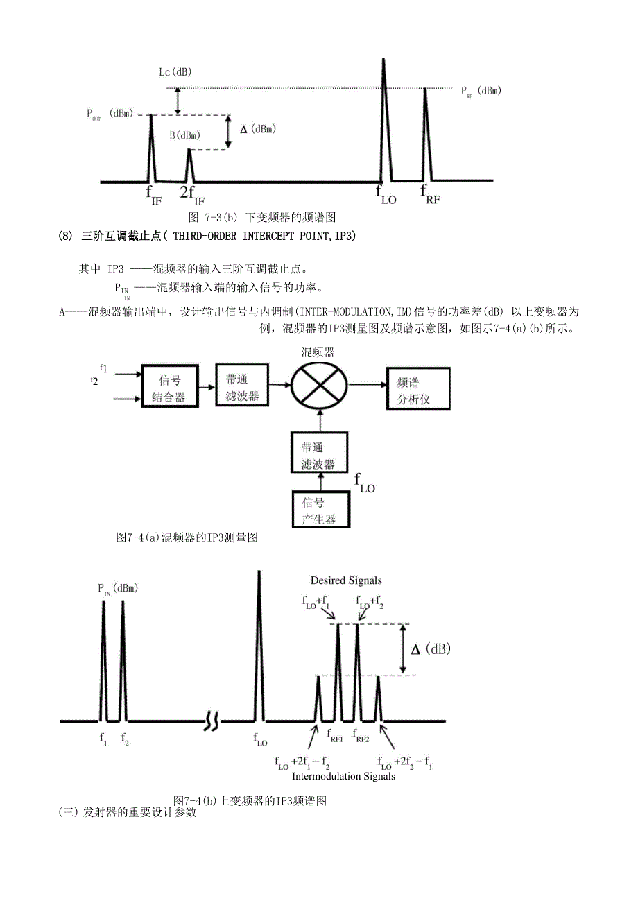 实验二 射频前端上变频器的测试_第4页
