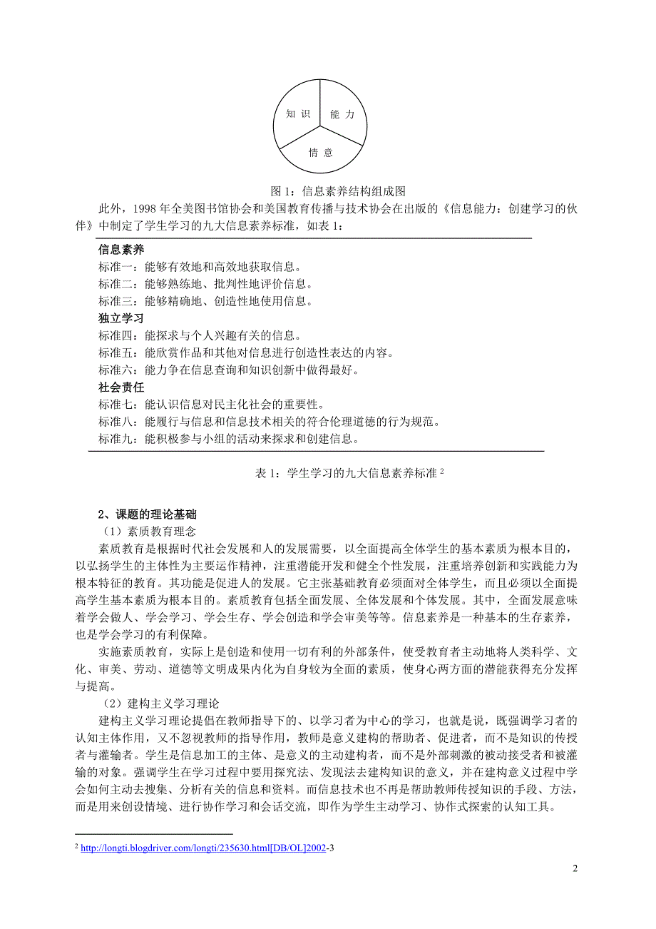 培养小学生信息素养的研究_第2页