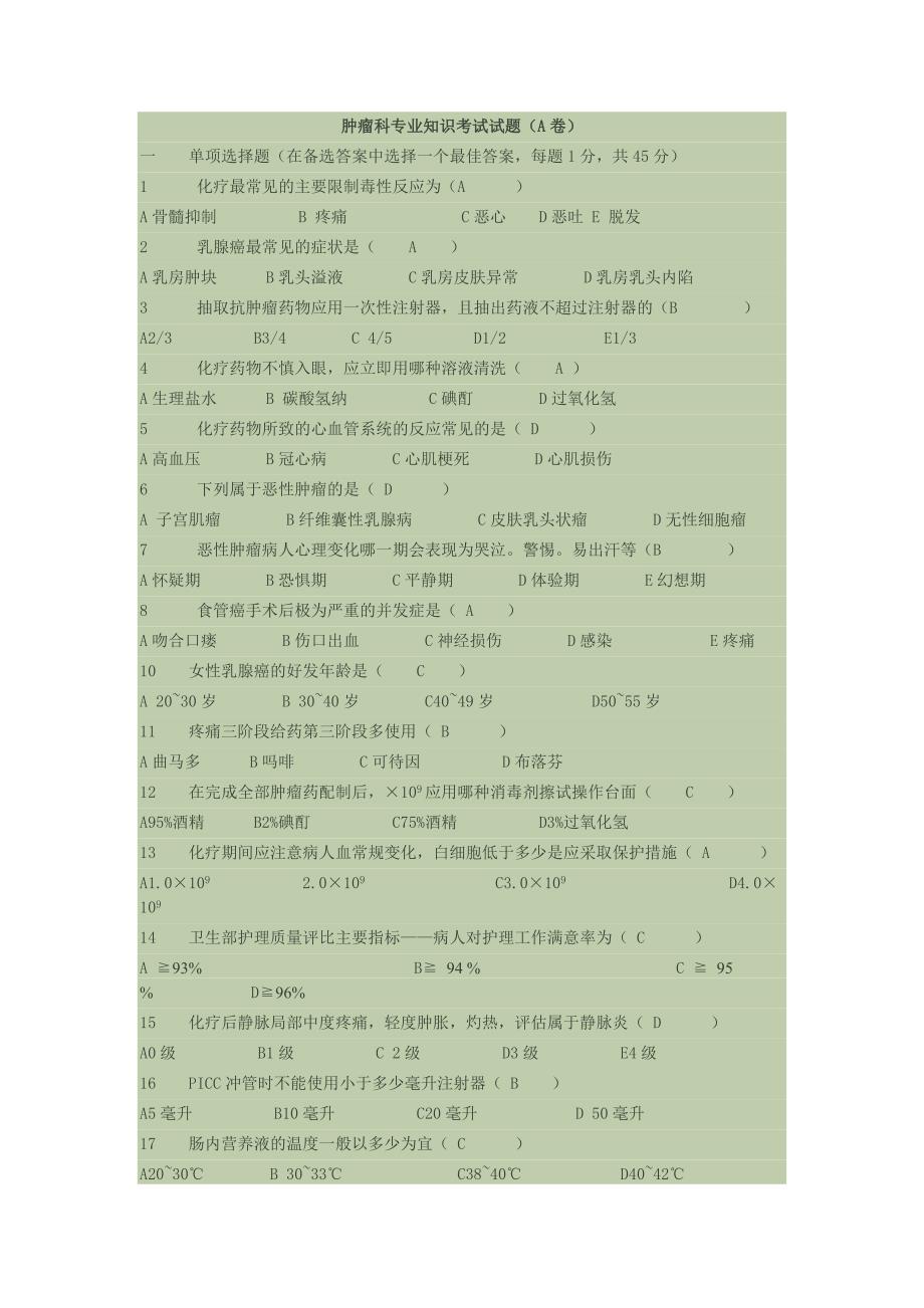 【推荐下载】肿瘤科专业知识考试试题及答案(最全).doc_第1页