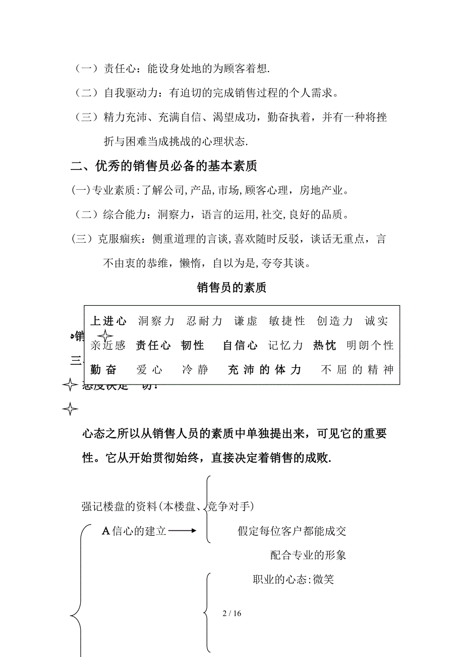 房地产销售员的定位和素质_第2页